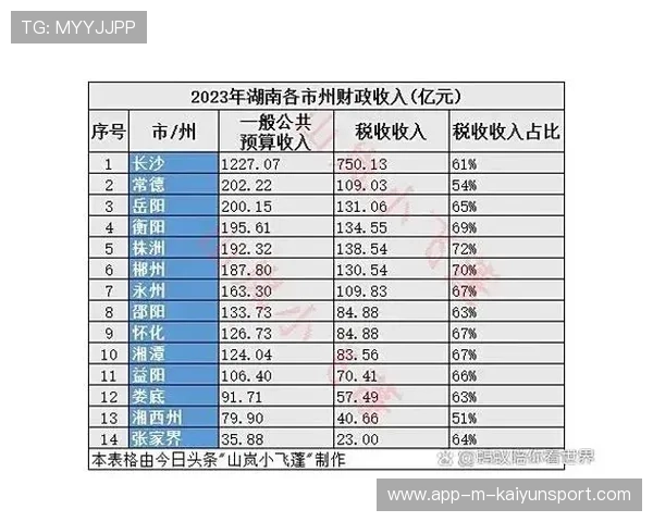 布鲁日拟增加转播权收入以提升商业可持续性